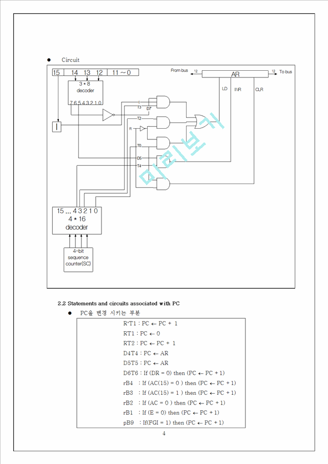 Design of Basic Computer   (4 )
